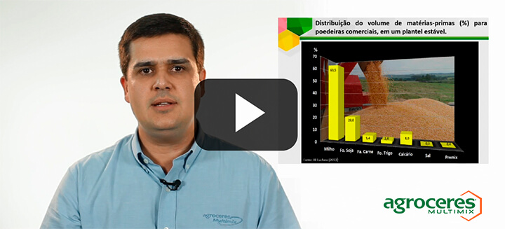 Nutrição Animal - Agroceres Multimix