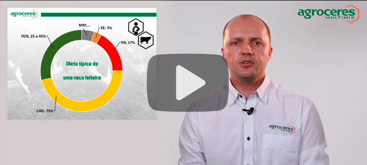 Nutrição Animal - Agroceres Multimix