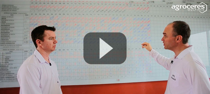 Nutrição Animal - Agroceres Multimix